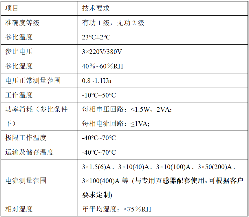 1786409577313990.png 企业微信截图_17864094675507.png