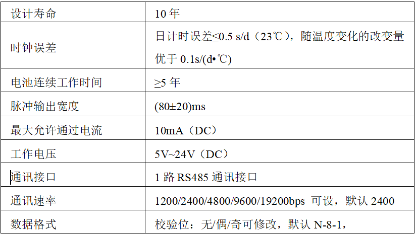 1786412076388856.png image.png