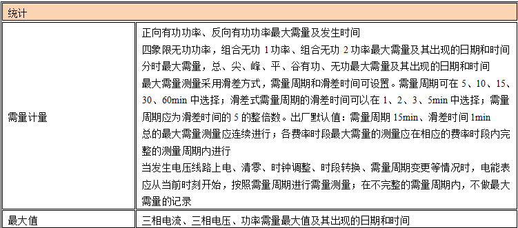 1787208713777030.png image.png