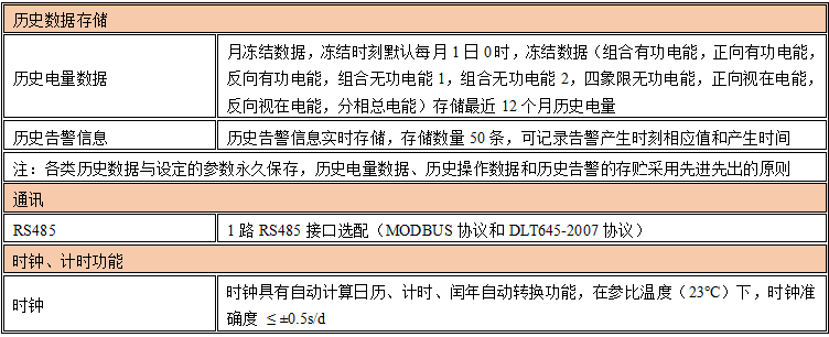 1787208855306295.png image.png