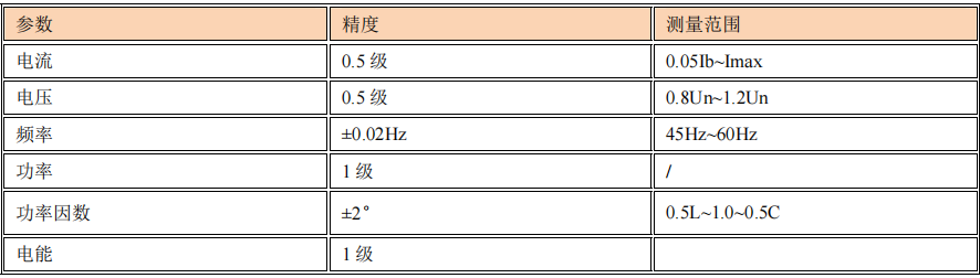 1787382508224186.png image.png