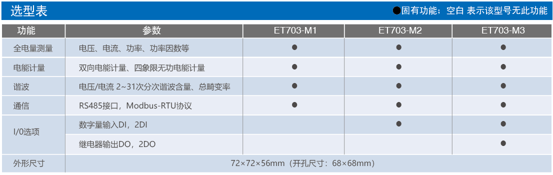 1785114311993976.png 企业微信截图_17851142349290.png
