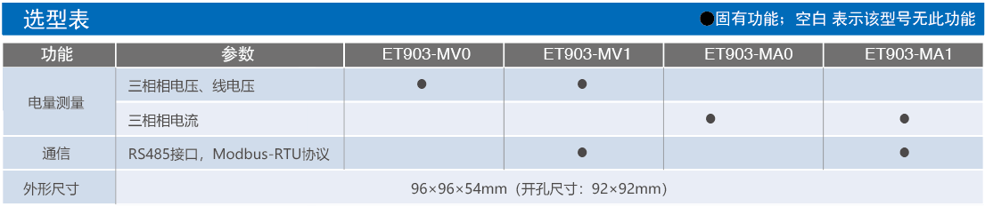 1785135347279306.png 企业微信截图_17851319115575.png