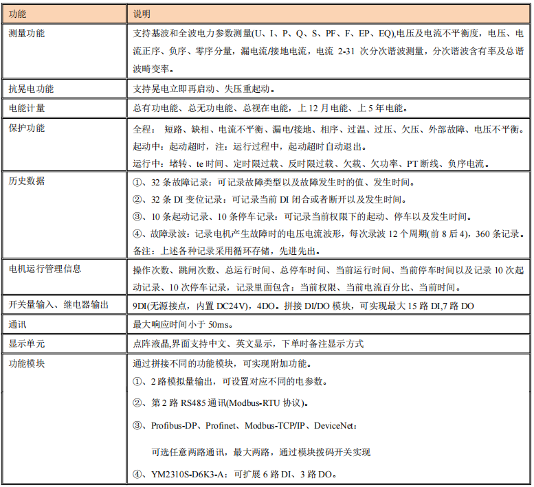 1785834738956539.png 企业微信截图_17858344862010.png