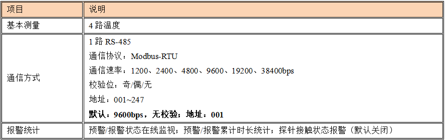 1785990104660251.png 企业微信截图_17859899824668.png
